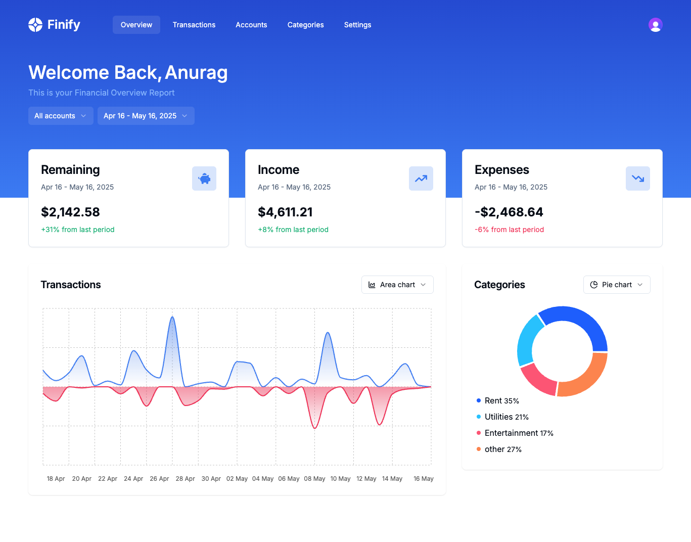 Finance Dashboard